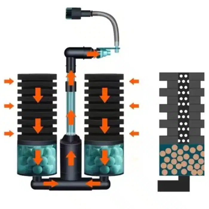 filtre-aquarium-60l-avec-pompe-usb-poissons-ou-crevettes