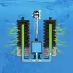 filtre-interne-aquarium-silencieux-bio