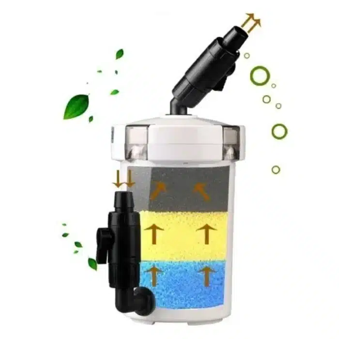 filtre-pompe-externe-aquarium-silensieuse