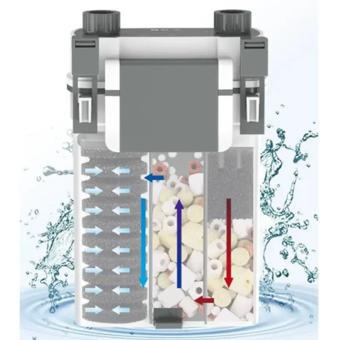 meilleur-Filtre-Aquarium-Externe-30-80L-Oxygéné