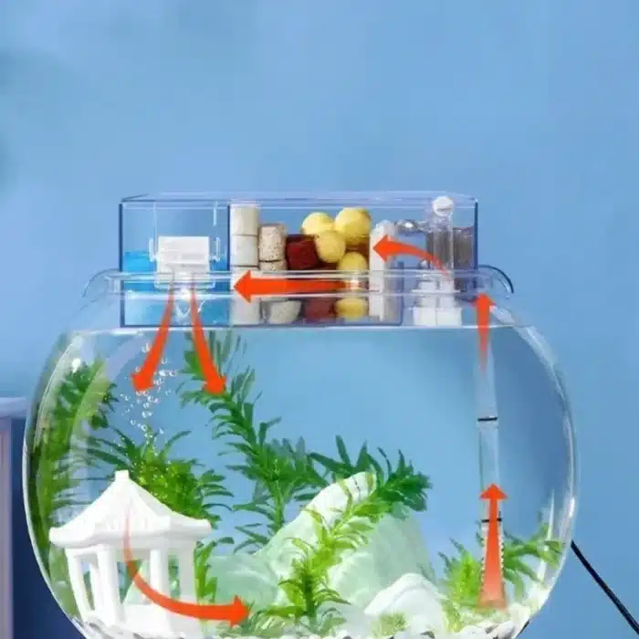 filtre-cascade-nano-aquarium-rond-poissons