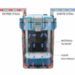 Pomp- Filtre-Externe-Aquarium-60L-Puissante