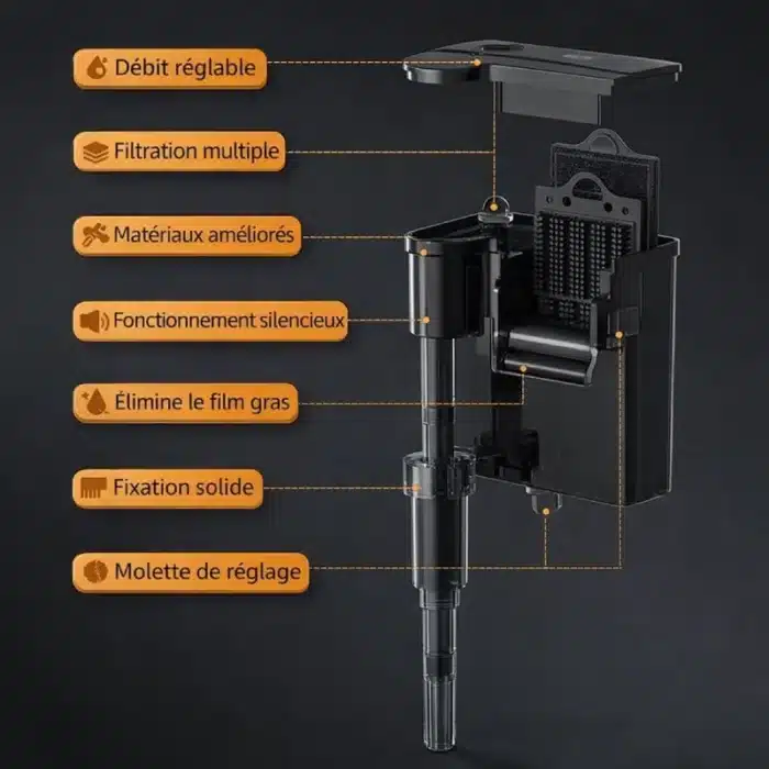 Filtre-Cascade-Nano-Aquarium-20L-betta