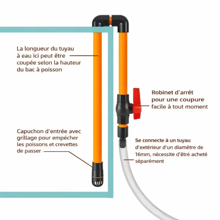 tuyau-pour-changement-d-eau -aquarium