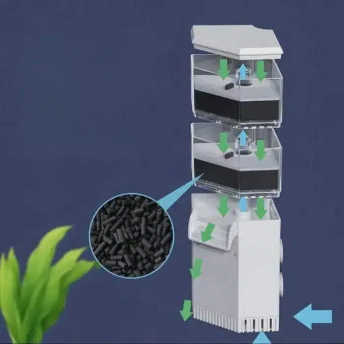 Filtre-Tortue-d-Eau-Multi-etage-Pelomedusa